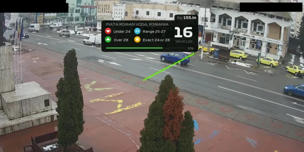 Rush Hour CCTV demo